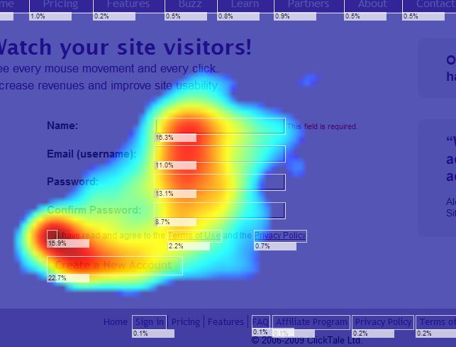 Mouse Hover Heat Maps